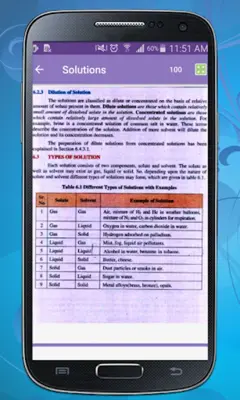 Text Book - Chemistry Class 9 android App screenshot 1